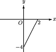 \begin{picture}(0,80)(-100,80)\thicklines\put(0,115){\vector(1,0){110}}
\put(50,...
...\put(80,105){$2$}
\put(33,52){$-4$}
\put(80,115){\line(-1,-2){30}}
\end{picture}