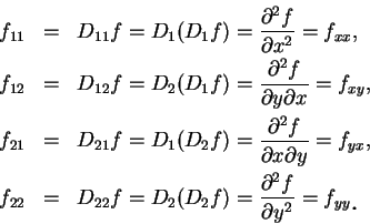 \begin{eqnarray*}
f_{11} &=& D_{11} f =D_1(D_1 f)=\frac {\partial ^2 f}{\partial...
...l ^2 f}{\partial
y^2}=f_{yy}\mbox{\raisebox{-1.2mm}{\large . }}
\end{eqnarray*}