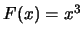 $F(x)=x^3$