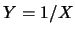 $Y=1/X$