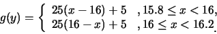 \begin{eqnarray*}
g(y)=\left\{
\begin{array}{ll}
25(x-16)+5 & ,15.8\leq x< 16, \...
...(16-x)+5 & ,16\leq x<16.2\raisebox{-1.2mm}{.}
\end{array}\right.
\end{eqnarray*}