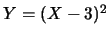 $Y=(X-3)^2$