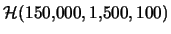 ${\cal H}(150,\!000,
1,\!500, 100)$