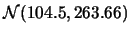 $\mathcal{N}(104.5,\linebreak 263.66)$