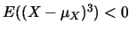 $E((X-\mu_X)^3)<0$