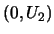 $(0,U_2)$