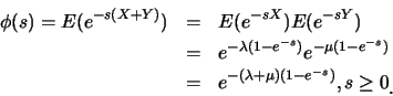 \begin{eqnarray*}
\phi(s)=E(e^{-s(X+Y)})&=&E(e^{-sX})E(e^{-sY}) \\
&=&e^{-\lamb...
...
&=&e^{-(\lambda + \mu)(1-e^{-s})},s \geq 0\raisebox{-1.2mm}{�C}
\end{eqnarray*}