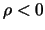 $\rho<0$