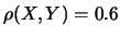$\rho(X,Y)=0.6$