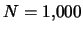 $N=1,\!000$