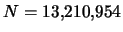 $N=13,\!210,\!954$