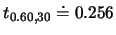 $t_{0.60,30}\doteq 0.256$