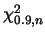 $\chi^2_{0.9, n}$