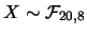 $X\sim \mathcal{F}_{20,8}$