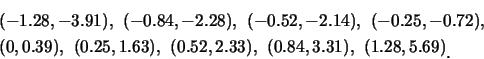 \begin{eqnarray*}
&& (-1.28,-3.91), \ (-0.84,-2.28), \ (-0.52,-2.14), \ (-0.25,
...
...0.52, 2.33), \ (0.84, 3.31),
\ (1.28, 5.69)\raisebox{-1.2mm}{�C}
\end{eqnarray*}