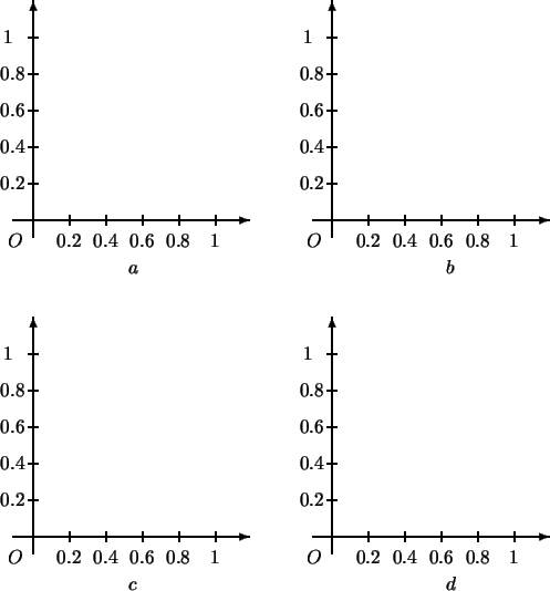 \begin{picture}(0,310)(0,-190)\thicklines\put(-10,0){\vector(1,0){135}} %x
\put(...
...30){$a$}
\put(236,-30){$b$}
\put(56,-210){$c$}
\put(236,-210){$d$}
\end{picture}