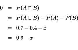 \begin{eqnarray*}   
0 &=& P(A\cap B)\\   
&=& P(A\cup B)-P(A)-P(B)\\   
&=& 0.7-0.4-x\\   
&=& 0.3-x\\   
\end{eqnarray*}